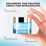 Time Solution Revitalising Cream