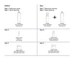 Face Ampoule