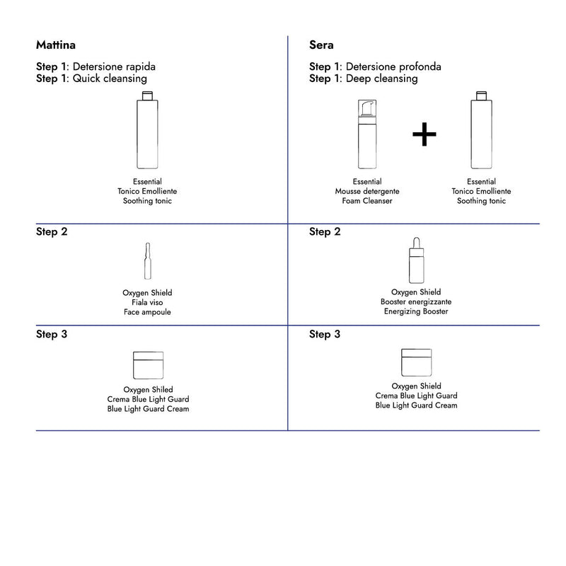 Face Ampoule