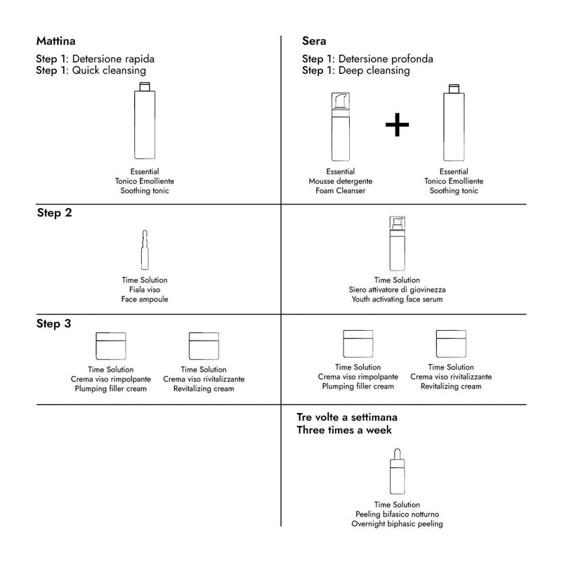 Time Solution Fiala Viso